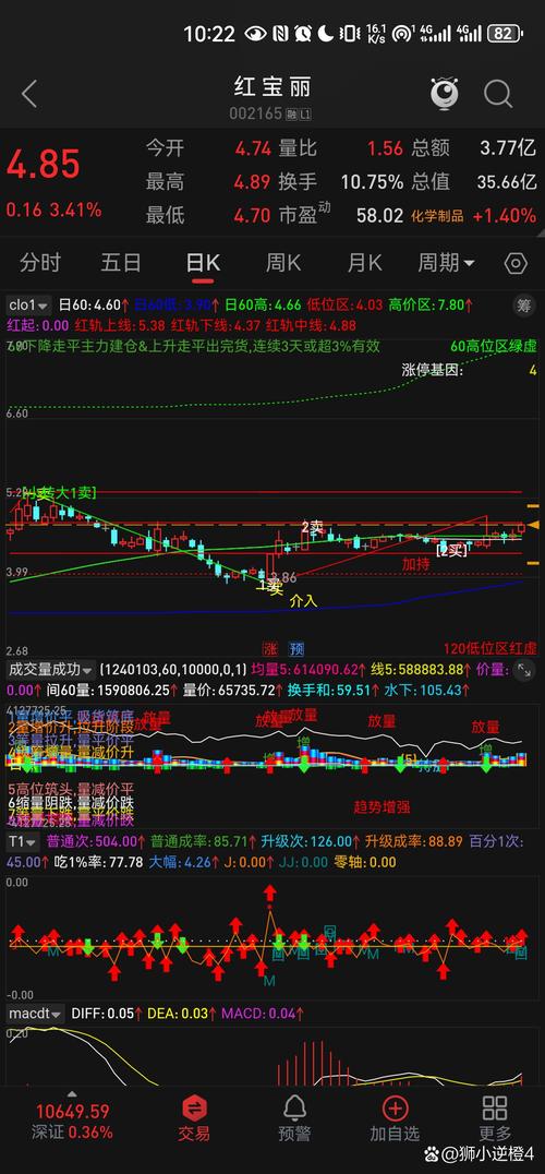 605286發(fā)行價(jià)，605286股票深度分析